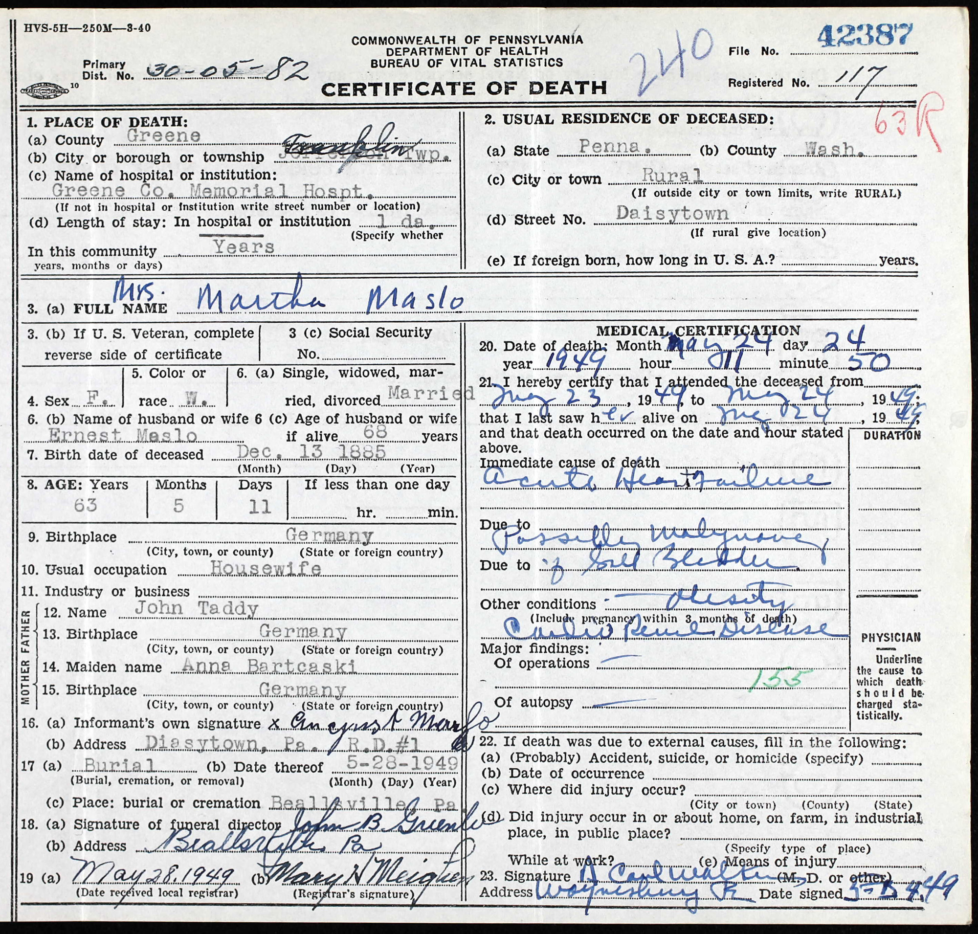 death certificate